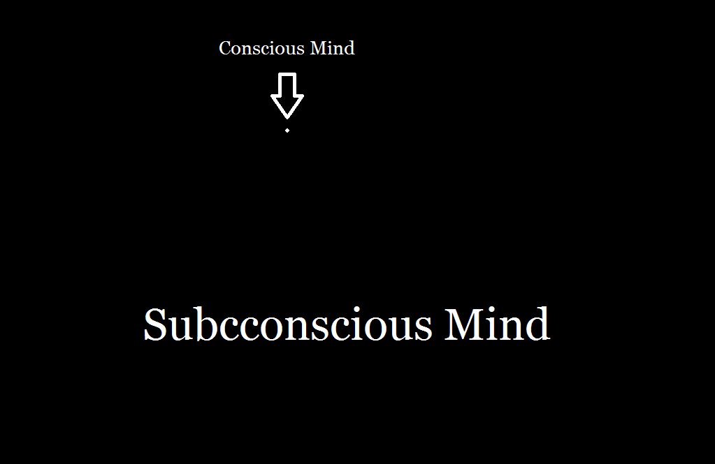 SubconsciousMind